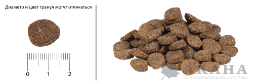 Гранулы в корме для собак Acana Singles Grass-Fed Lamb Dog Гранулы в корме для собак Acana Singles Grass-Fed Lamb Dog